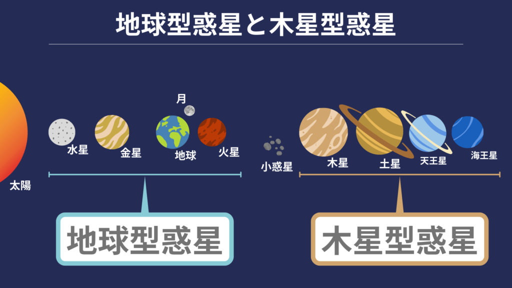 地球の核が「地球内部の惑星」である可能性があることを発見