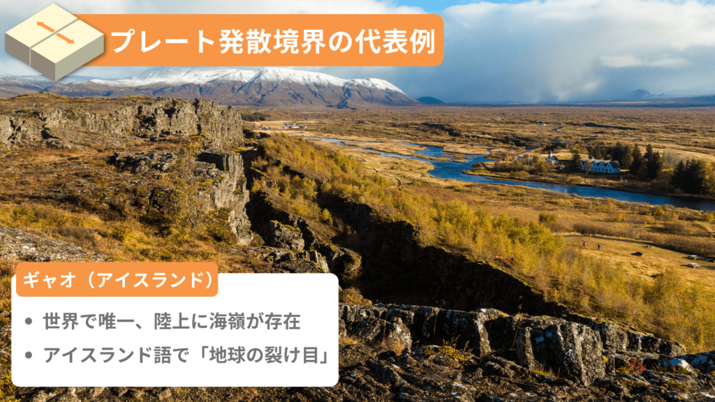 発散境界収束境界 わかりやすく: 収束境界 例 – ONMT