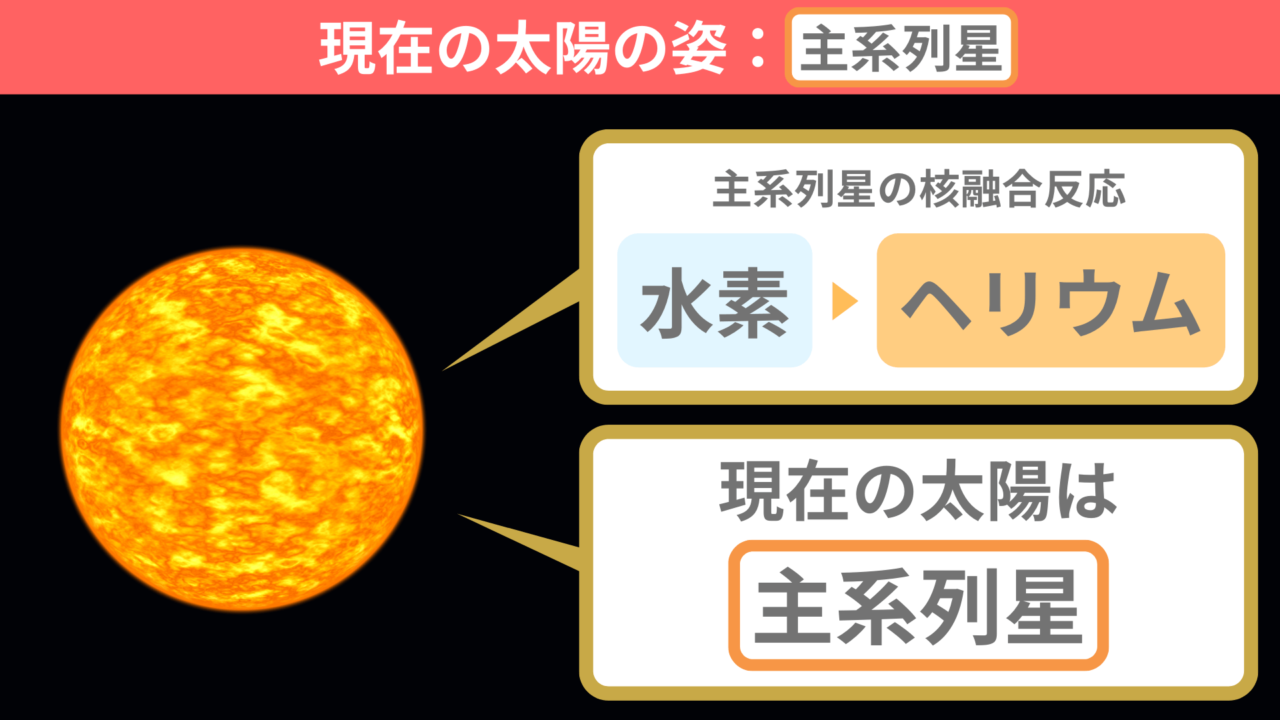 日本代表サッカー 広島