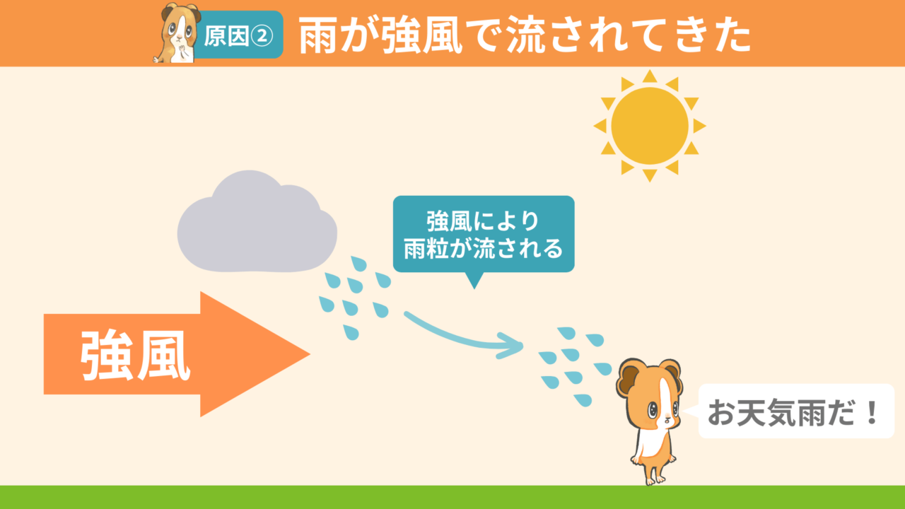 【晴れてるのになぜ雨が降る?理由3選まとめ】お天気雨が降る仕組み|ちーがくんと地学の未来を考える