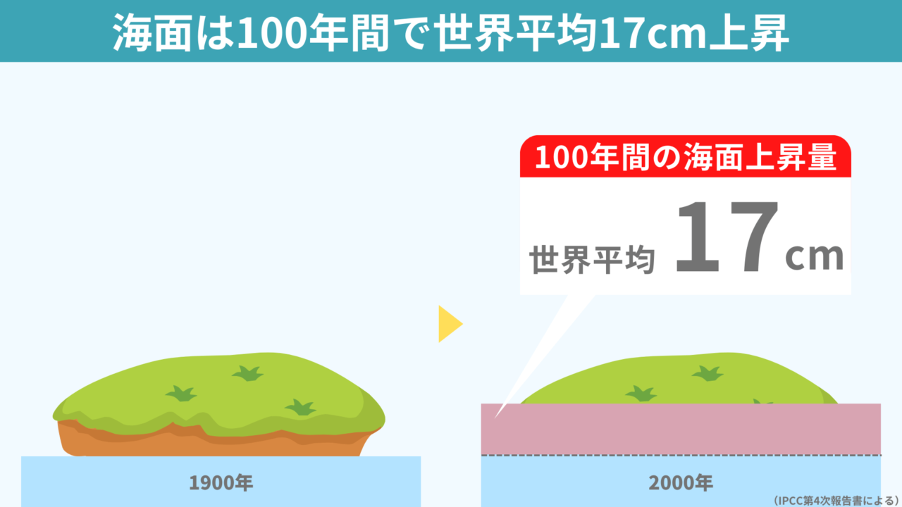 NASA、エルニーニョの影響で2023年に世界の海面が大幅に上昇すると発表