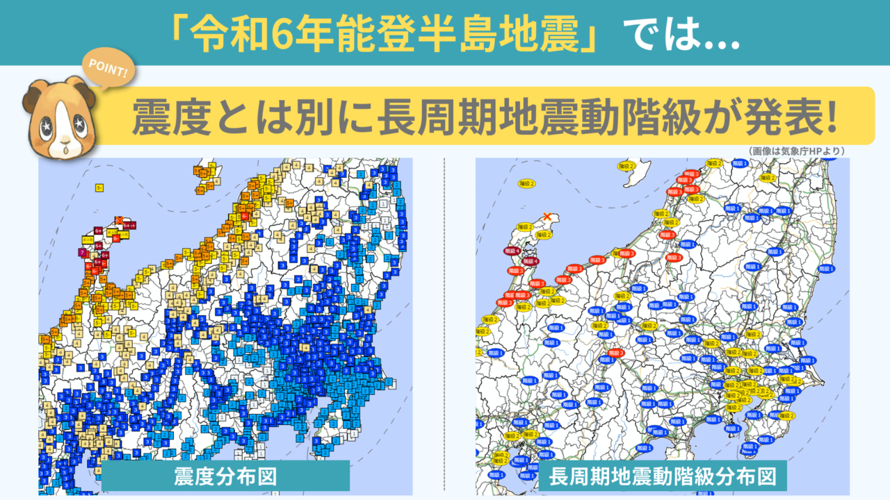 ―地震動発生規模の推定― _ 全国地震動予測地図 2022 _ データ公開ポータルサイト – PIOPPN